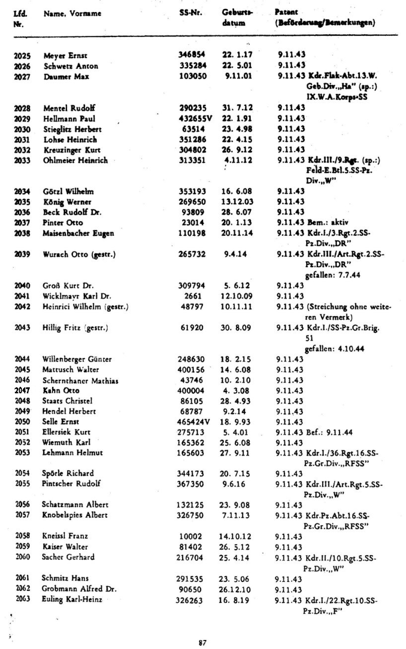 July 1944 DAL showing entry for Otto Kahn (No. 2047)